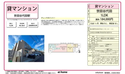 1LDK Condo Near Station in Daita 0