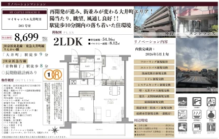 マイキャッスル大井町Ⅱ 503号 0