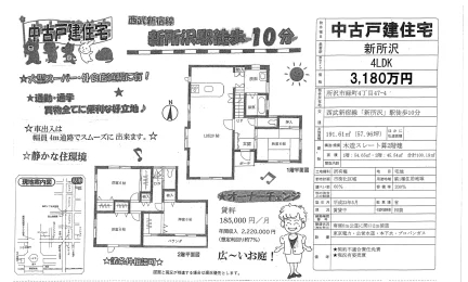 中古戸建住宅 0