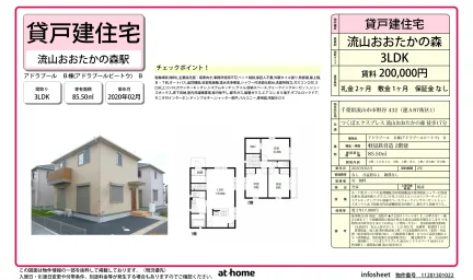 Modern 3LDK House in Tobari 0