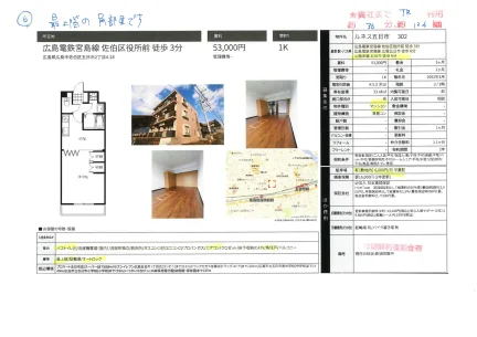 ルネス五日市 302号 0
