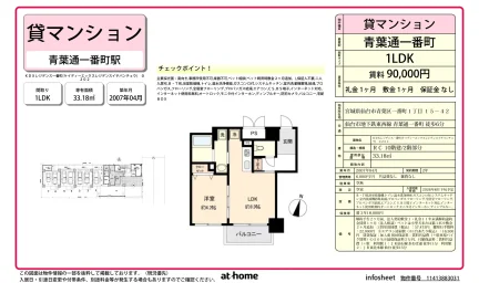 ＫＤＸレジデンス一番町 0