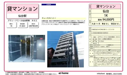 グラン・ドミール仙台駅東 0