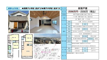 Brand New 3-Bedroom House in Maikozaka 0