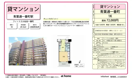 Studio Condo Near Station in Ichibancho 0