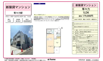 Brand New 1LDK Condo Near Station in Todoroki 0