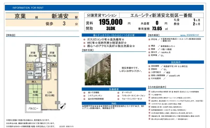 エル・シティ新浦安北街区一番館 1204 0