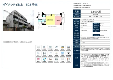 ダイナシティ池上 503号 0
