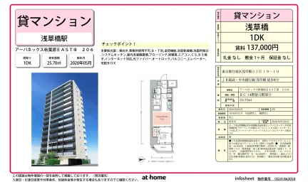 Modern 1DK Condo in Asakusabashi 0