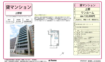 Modern Studio Condo Near Station in Higashiueno 0