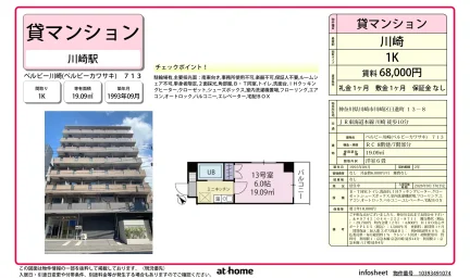 Charming Studio Condo in Nisshincho 0
