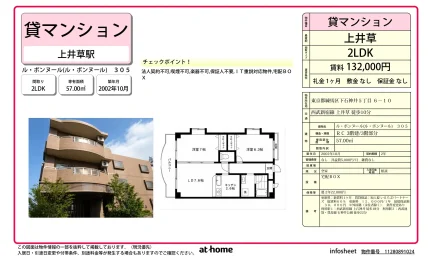 2LDK Condo in Shimoshakujii 0