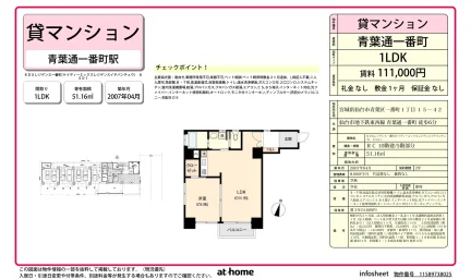 ＫＤＸレジデンス一番町 0