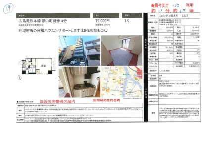 ウェンディ橋本町 202号 0
