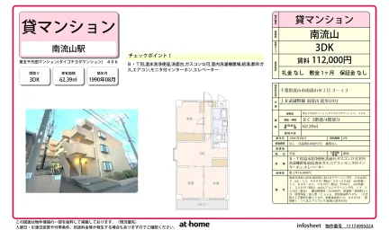 Charming 3DK Condo in Minaminagareyama 0