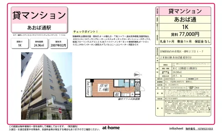 Studio Condo Near Station in Ichibancho 0