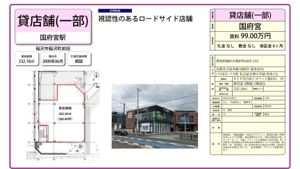 NTP名古屋トヨペット稲沢店 1F 0