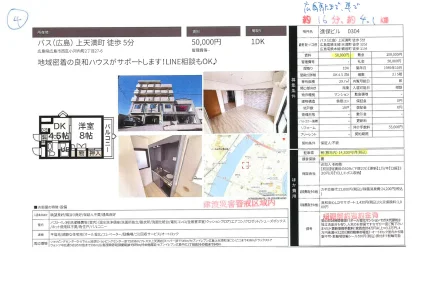 進保ビル 0304 304号 0