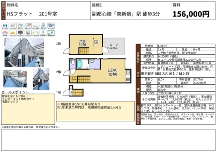 Modern 1-Bedroom Condo Near Station in Okubo 0