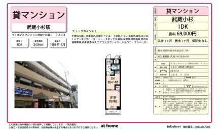 Classic 1DK Condo Near Station in Imai minamicho 0