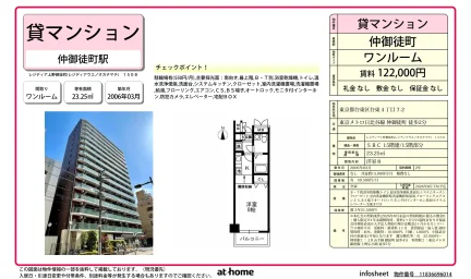 Studio Condo Near Station in Taito 0