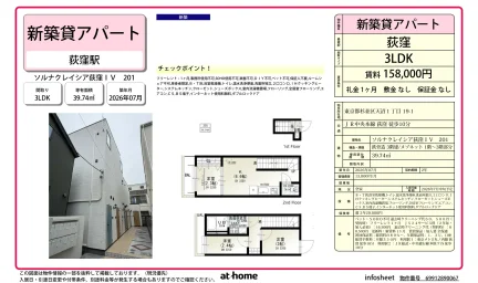 Brand New 3LDK Condo in Amanuma 0