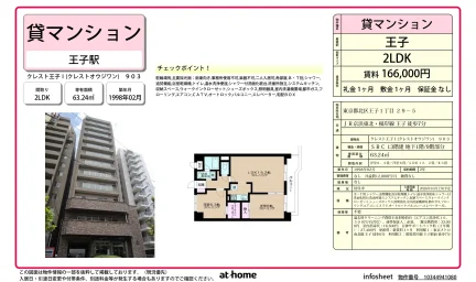 2LDK Condo Near Station in Ojihoncho 0