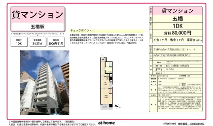1DK Condo Near Station in Itsutsubashi(1.2-chome) 0