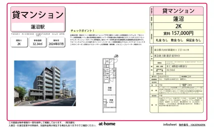 Brand New 2K Condo in Shinkamata 0