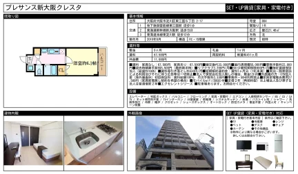 プレサンス新大阪クレスタ 804号 0