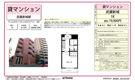 Studio Condo in Shinsaku 0