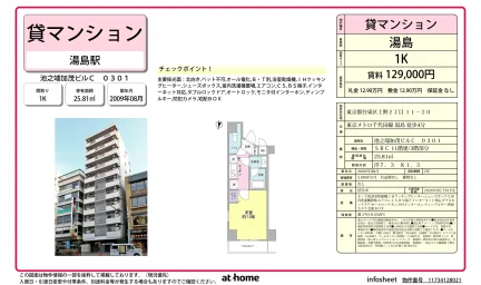 Studio Condo Near Station in Higashiueno 0