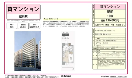 Modern 1DK Condo Near Station in Torigoe 0