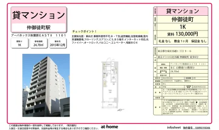 Studio Condo in Torigoe 0
