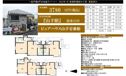 ピュアハウス山手壱番館 0