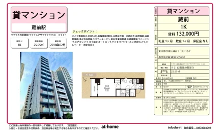 Modern Studio Condo Near Station in Kuramae 0