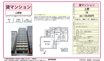 Modern Studio Condo Near Station in Higashiueno 0