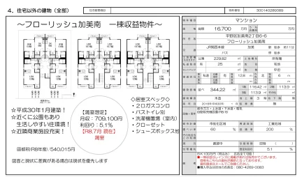 High-End Property in Kamishogakuji 0