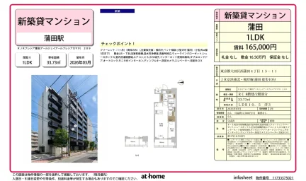 Brand New 1LDK Condo in Nishikamata 0