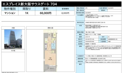 エスプレイス新大阪サウスゲート 704号 0