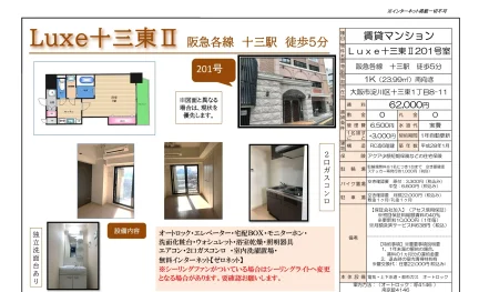 Luxe十三東Ⅱ 201号 0