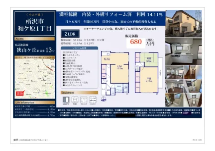 Well-Kept 2-Bedroom House in Wagahara 0