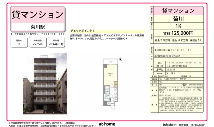 Studio Condo Near Station in Morishita 0