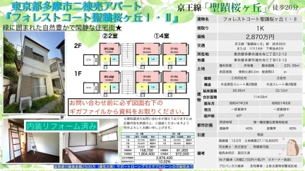 Well-Kept Studio Property in Sekido 0