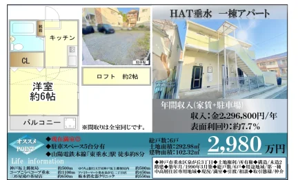 Vintage 6-Bedroom Property in Izumigaoka 0