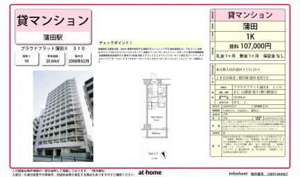 Studio Condo Near Station in Shinkamata 0