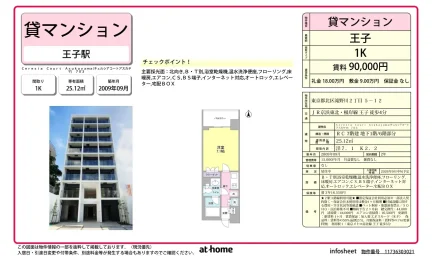 Studio Condo Near Station in Takinogawa 0