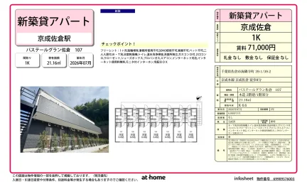 Brand New Studio Condo in Kairinjimachi 0
