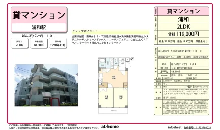 Vintage 2LDK Condo in Higashikishicho 0