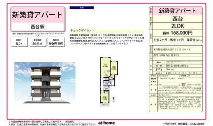 Brand New 2LDK Condo Near Station in Takashimadaira 0